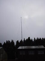 HF-Contesting-General